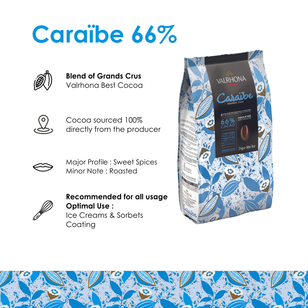 Valrhona Caraibe 66% Exceptional Blends Dark Chocolate | Keylink